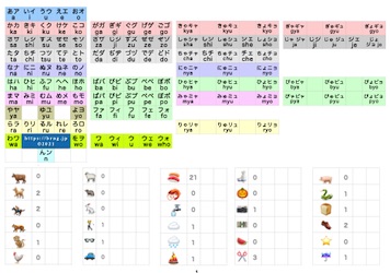 Benri-Nihongo-Kana-Table-2021-Screenshot